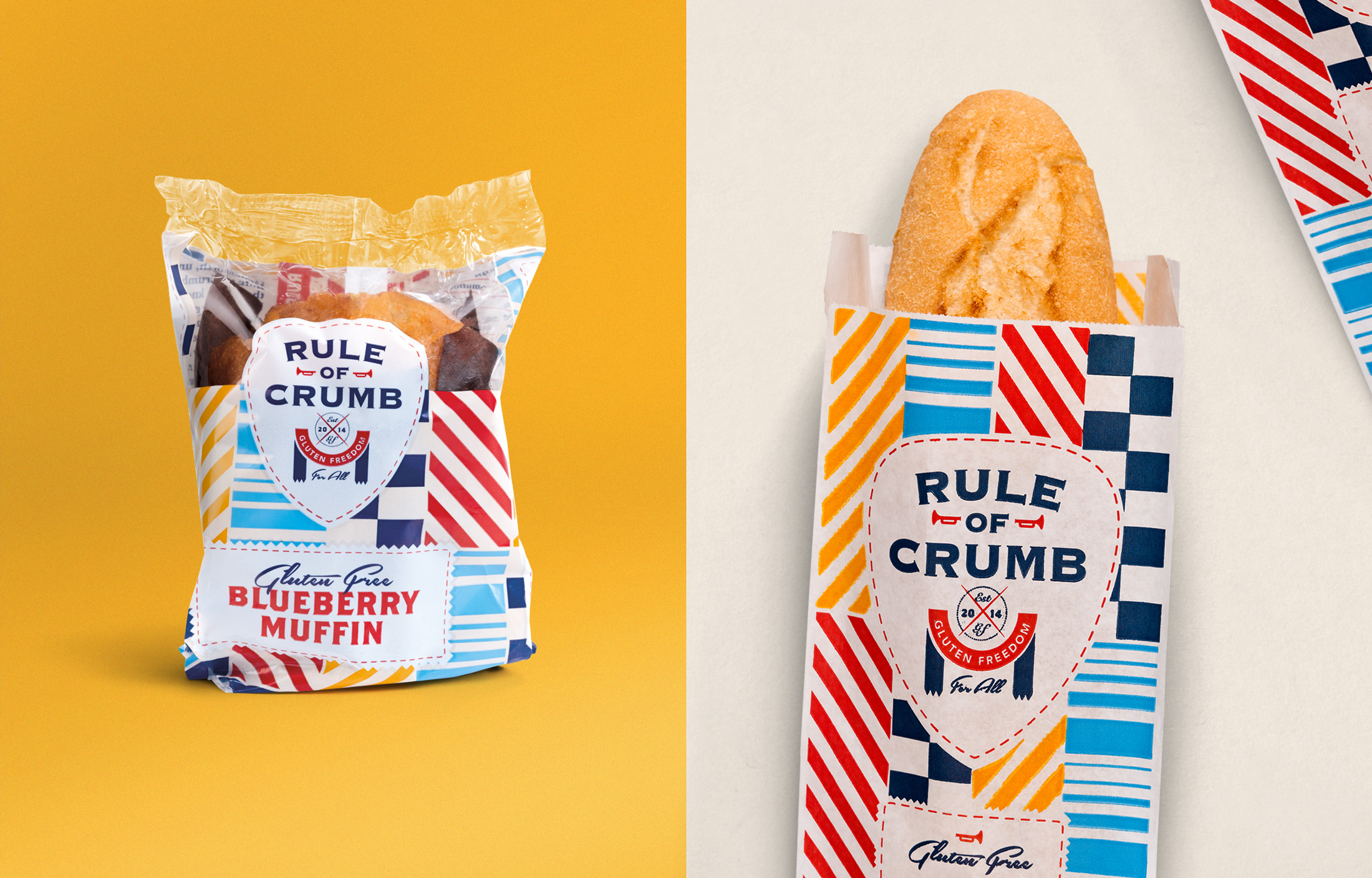 Rule of crumb